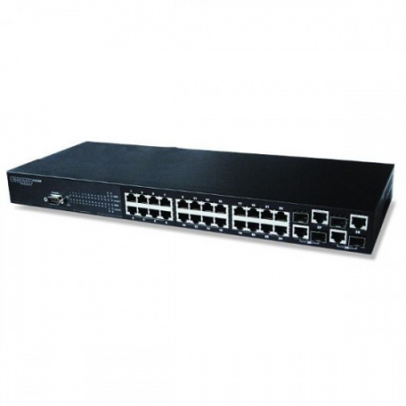 kommutator_edge_core_es3528m